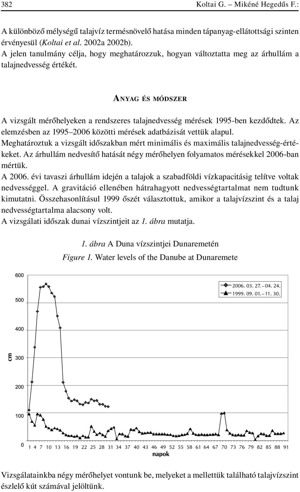 ANYAG ÉS MÓDSZER A vizsgált mérôhelyeken a rendszeres talajnedvesség mérések 1995-ben kezdôdtek. Az elemzésben az 1995 2006 közötti mérések adatbázisát vettük alapul.