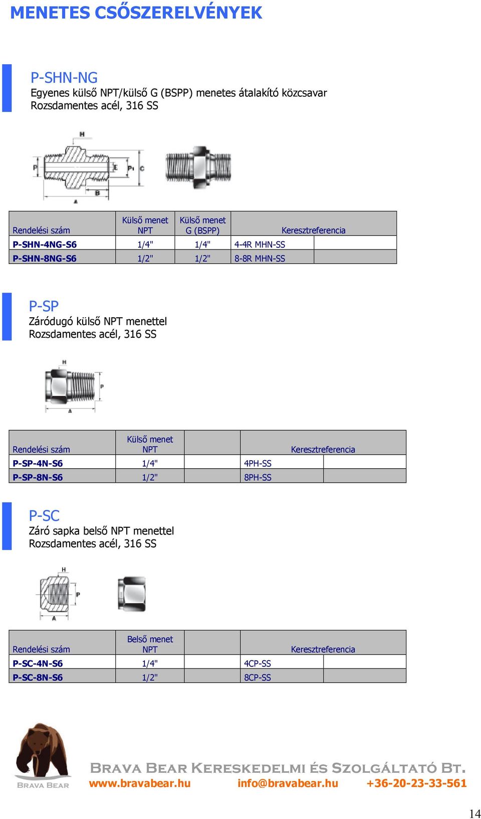 8-8R MHN-SS P-SP Záródugó külső menettel Külső menet P-SP-4N-S6 1/4" 4PH-SS P-SP-8N-S6 1/2"