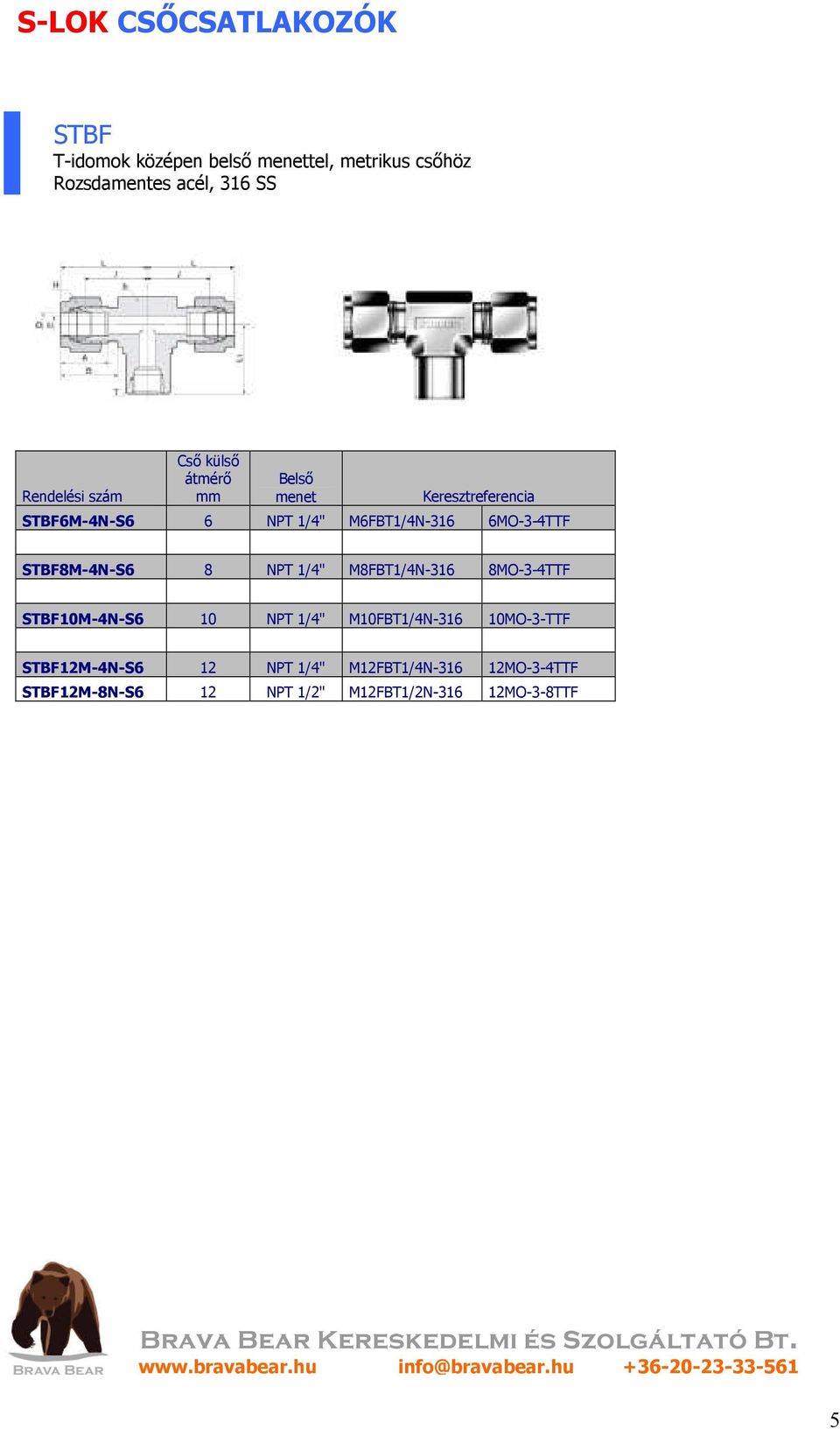 M8FBT1/4N-316 8MO-3-4TTF STBF10M-4N-S6 10 1/4" M10FBT1/4N-316 10MO-3-TTF