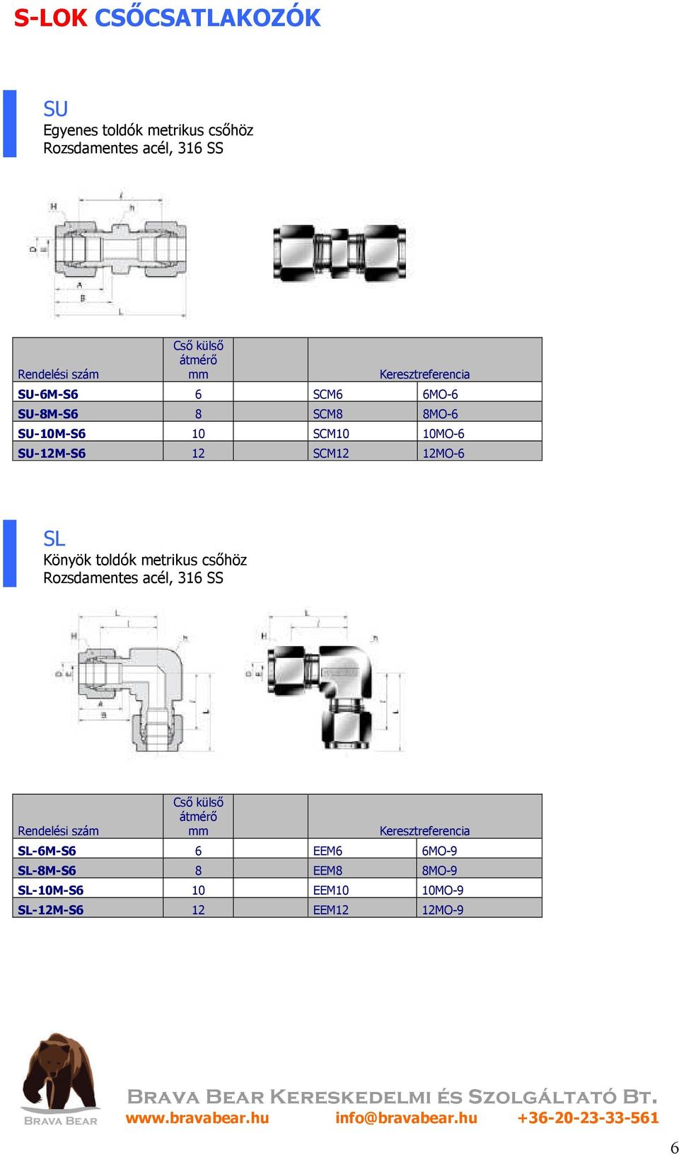 SCM12 12MO-6 SL Könyök toldók metrikus csőhöz átmérő mm SL-6M-S6 6 EEM6