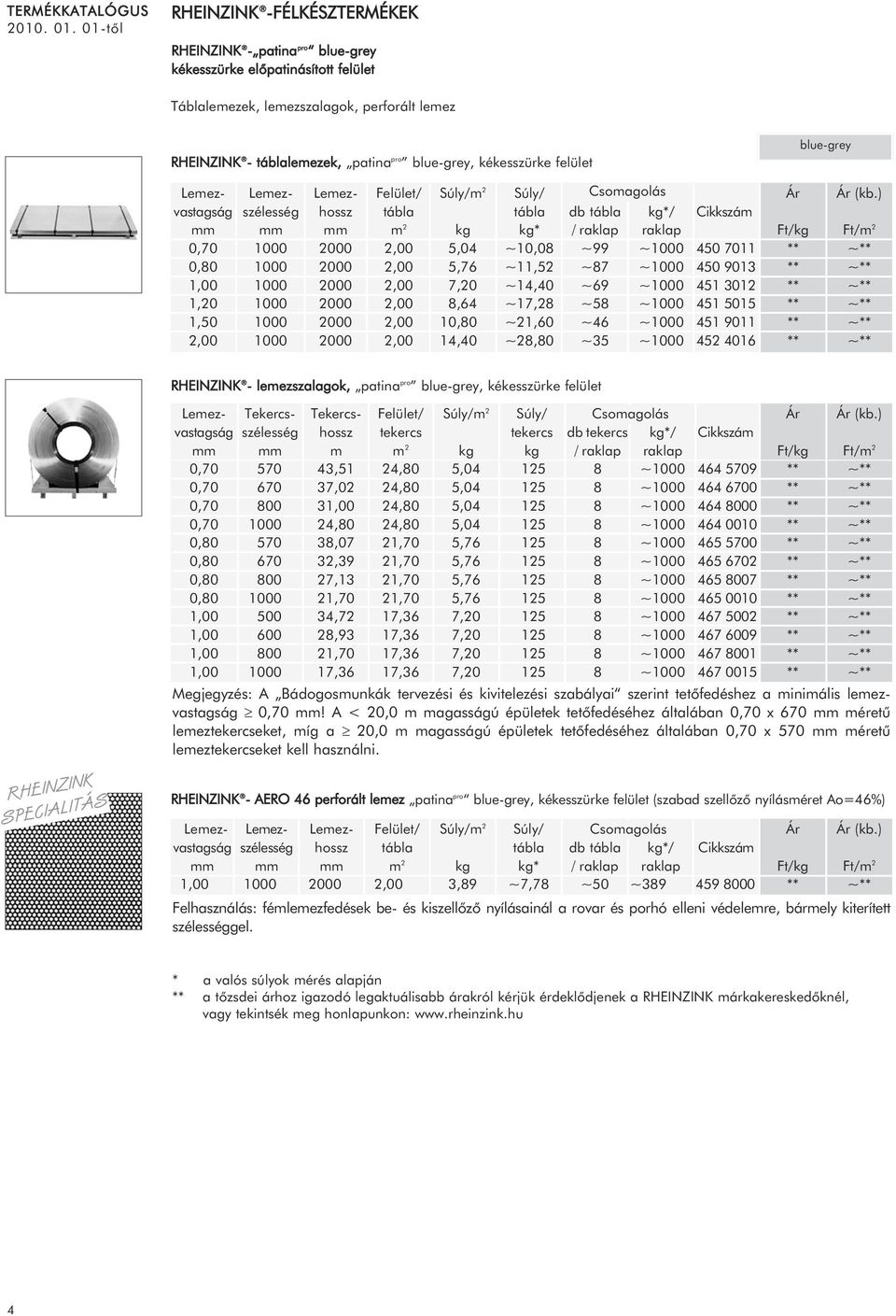 Lemezvastagság 0,0 1, 1, Lemezszélesség 00 00 00 00 00 00 Lemezhossz Felület/ tábla m 2 Súly/m 2 kg 5,04 5,76 7,,64,0 14,40 Súly/ tábla kg* ~,0 ~11,52 ~14,40 ~17,2 ~21,60 ~2,0 db tábla / raklap ~99