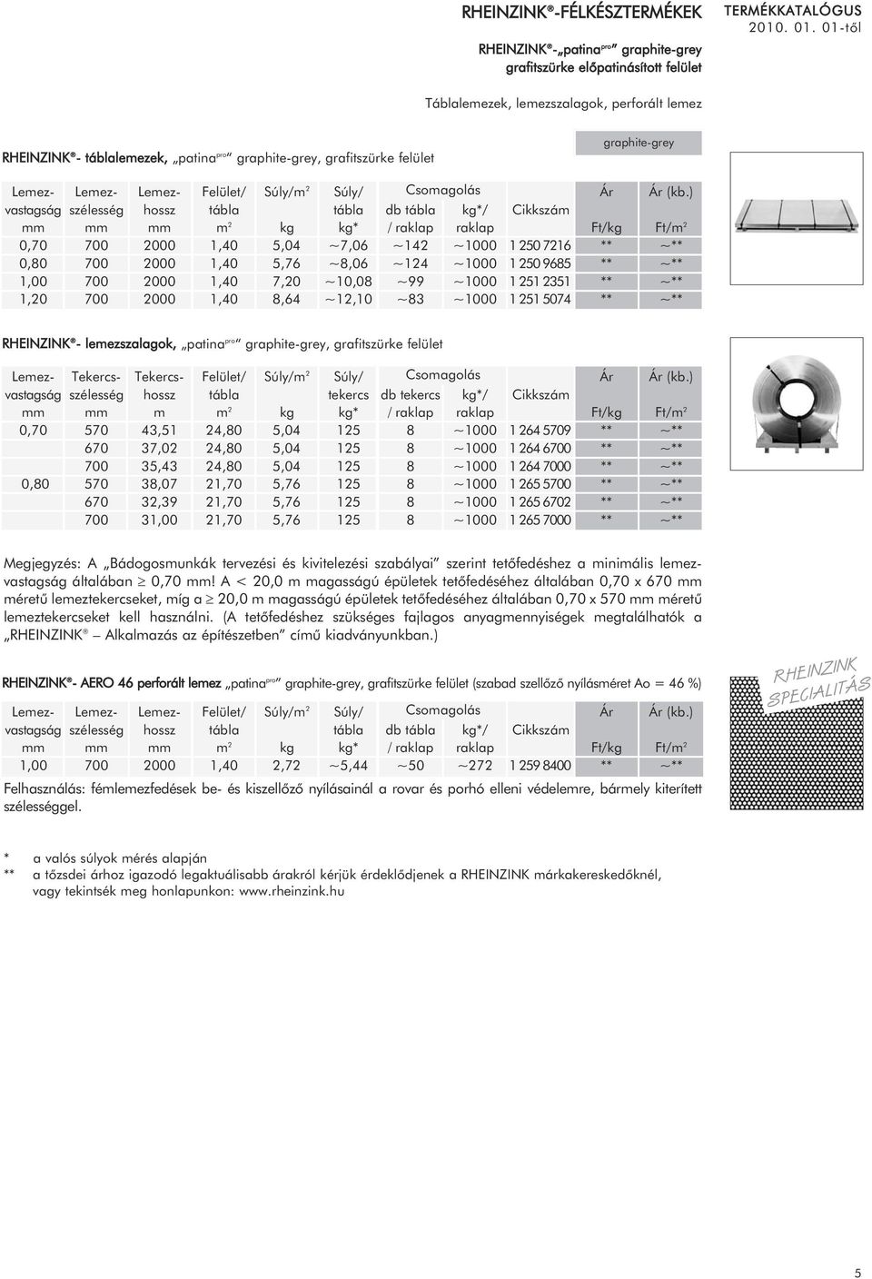 Felület/ tábla m 2 1,40 1,40 1,40 1,40 Súly/m 2 kg 5,04 5,76 7,,64 Súly/ tábla kg* ~7,06 ~,06 ~,0 ~12, db tábla / raklap ~142 ~124 ~99 ~3 kg*/ raklap 1 0 7216 1 0 965 1 1 2351 1 1 74 Ár Ft/kg Ár (kb.