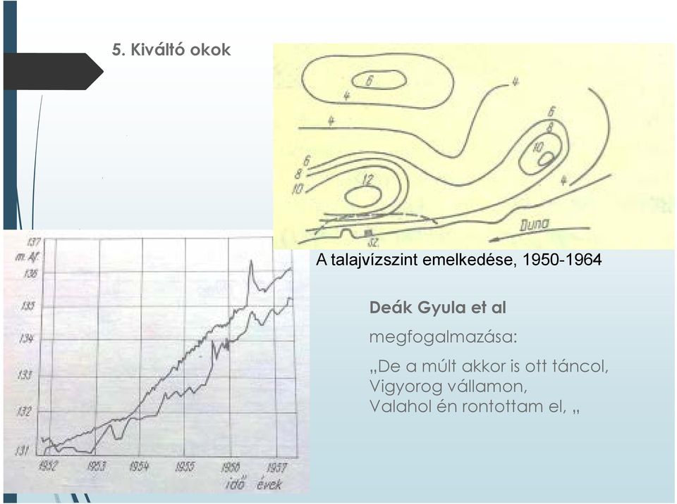 megfogalmazása: De a múlt akkor is ott