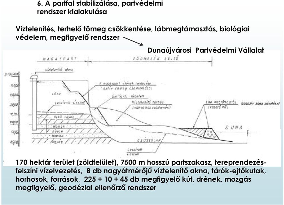 (zöldfelület), 7500 m hosszú partszakasz, tereprendezésfelszíni vízelvezetés, 8 db nagyátmérőjű víztelenítő