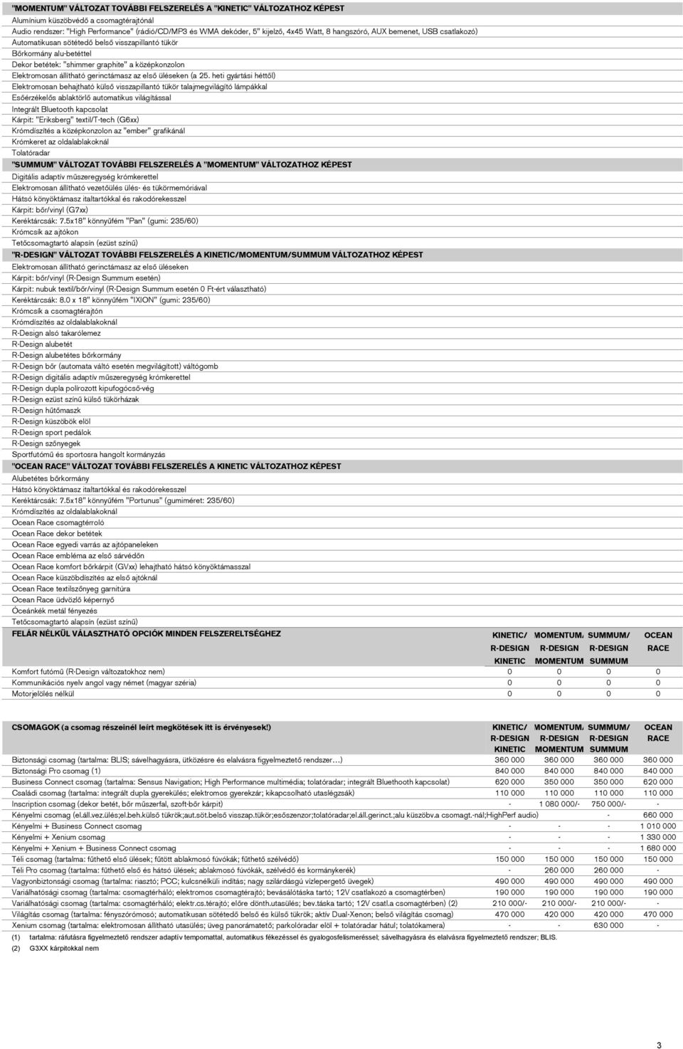 gerinctámasz az első üléseken (a 25.