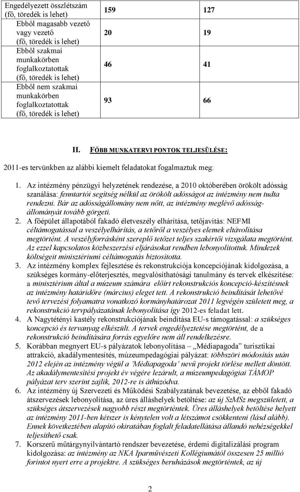 Az intézmény pénzügyi helyzetének rendezése, a 2010 októberében örökölt adósság szanálása: fenntartói segítség nélkül az örökölt adósságot az intézmény nem tudta rendezni.