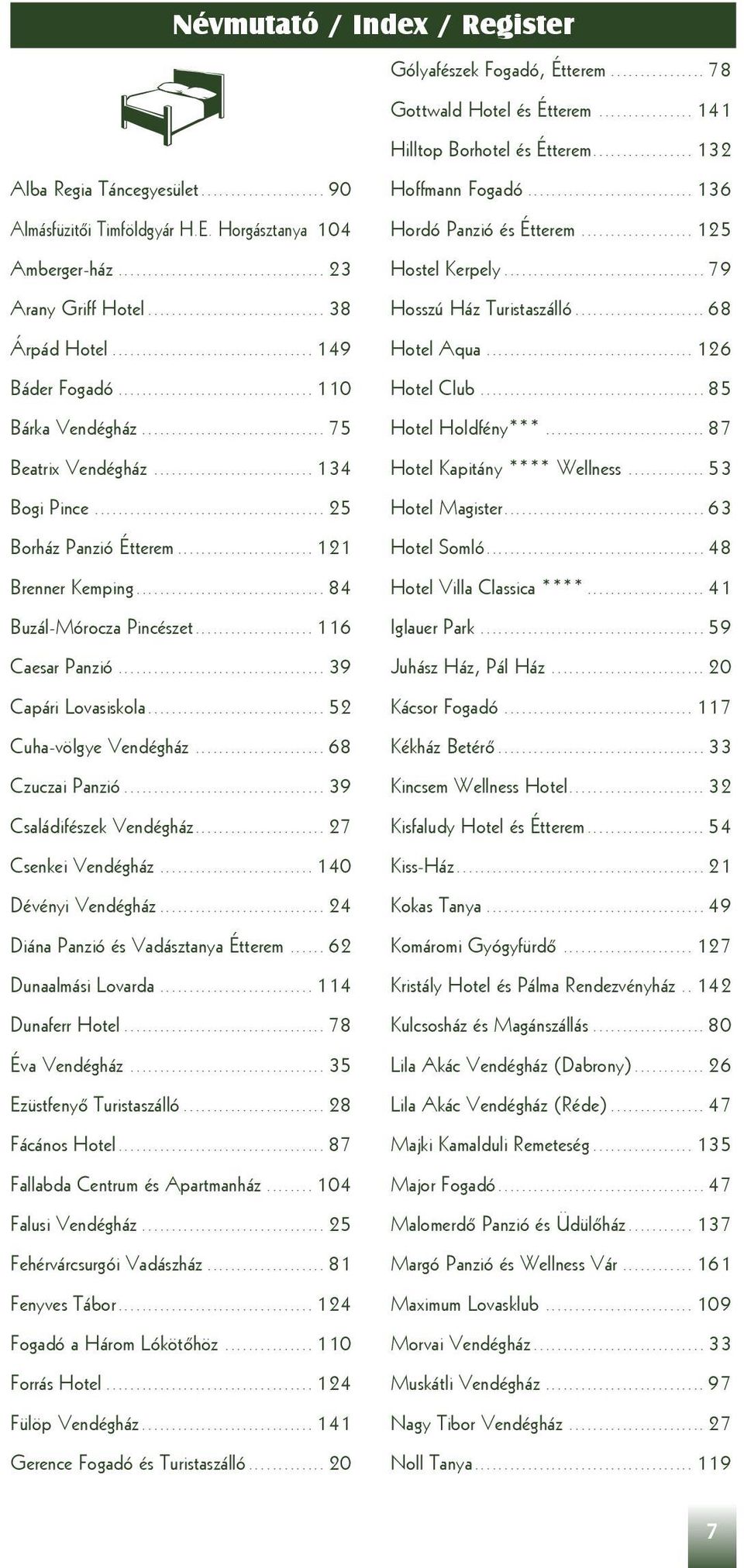 .. 149 Hotel Aqua... 126 Báder Fogadó... 110 Hotel Club... 85 Bárka Vendégház... 75 Hotel Holdfény***... 87 Beatrix Vendégház... 134 Hotel Kapitány **** Wellness... 53 Bogi Pince... 25 Hotel Magister.