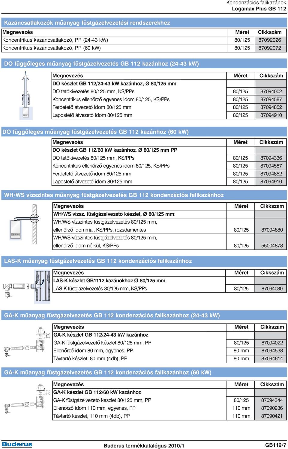 ellenõrzõ egyenes idom 80/125, KS/PPs 80/125 87094587 Ferdetetõ átvezetõ idom 80/125 mm 80/125 87094852 Lapostetõ átvezetõ idom 80/125 mm 80/125 87094910 DO függõleges mûanyag füstgázelvezetés GB 112