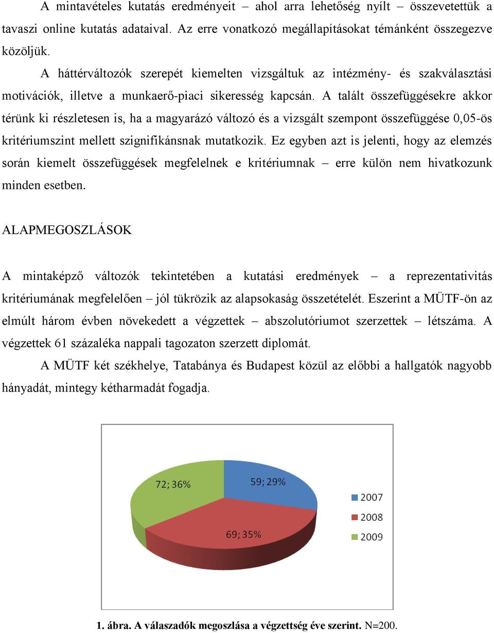 A talált összefüggésekre akkor térünk ki részletesen is, ha a magyarázó változó és a vizsgált szempont összefüggése 0,05-ös kritériumszint mellett szignifikánsnak mutatkozik.