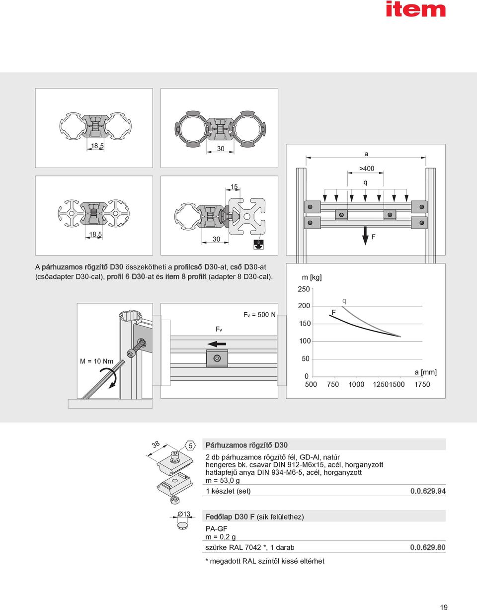 m [kg] 250 Fv = 500 N Fv 200 q F 150 100 50 M = 10 Nm 0 500 38 5 a [mm] 750 1000 12501500 Párhuzamos rögzítő D 2 db párhuzamos rögzítő fél,