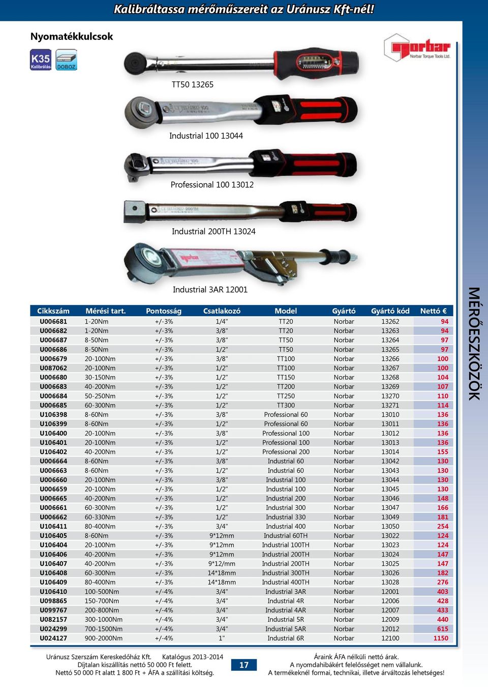 8-50Nm +/-3% 1/2" TT50 Norbar 13265 97 U006679 20-100Nm +/-3% 3/8" TT100 Norbar 13266 100 U087062 20-100Nm +/-3% 1/2" TT100 Norbar 13267 100 U006680 30-150Nm +/-3% 1/2" TT150 Norbar 13268 104 U006683