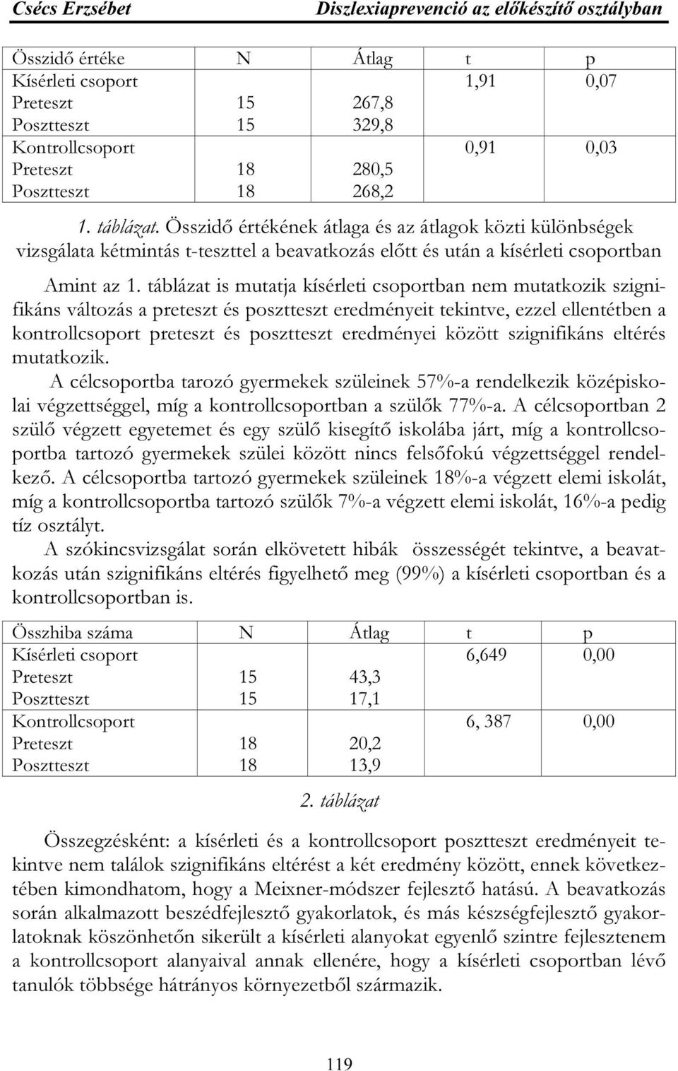 táblázat is mutatja kísérleti csoportban nem mutatkozik szignifikáns változás a preteszt és posztteszt eredményeit tekintve, ezzel ellentétben a kontrollcsoport preteszt és posztteszt eredményei