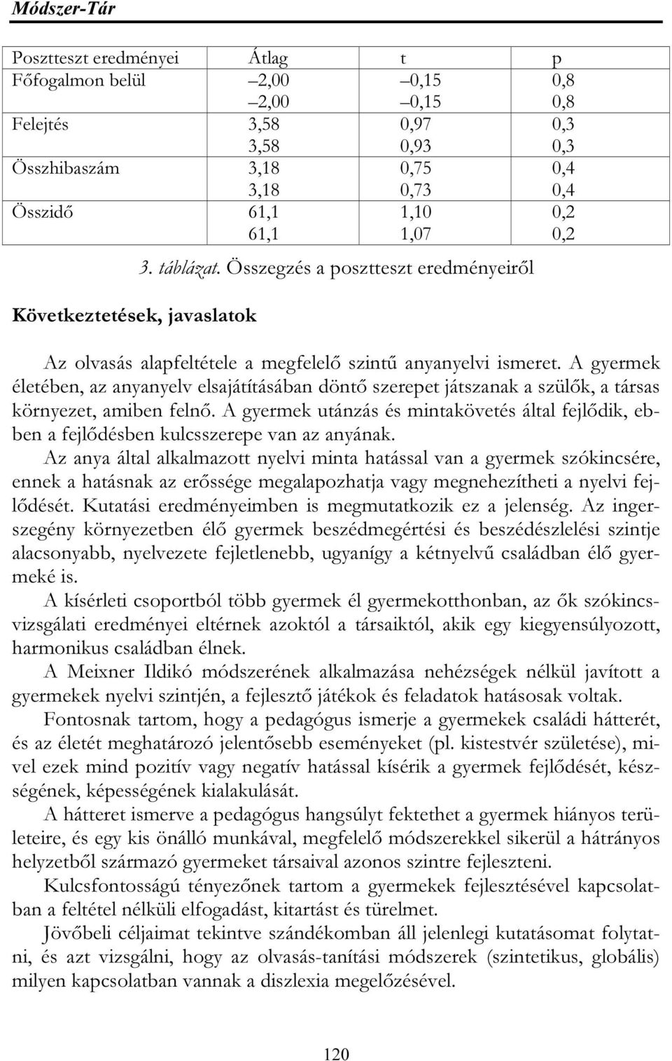 A gyermek életében, az anyanyelv elsajátításában döntő szerepet játszanak a szülők, a társas környezet, amiben felnő.