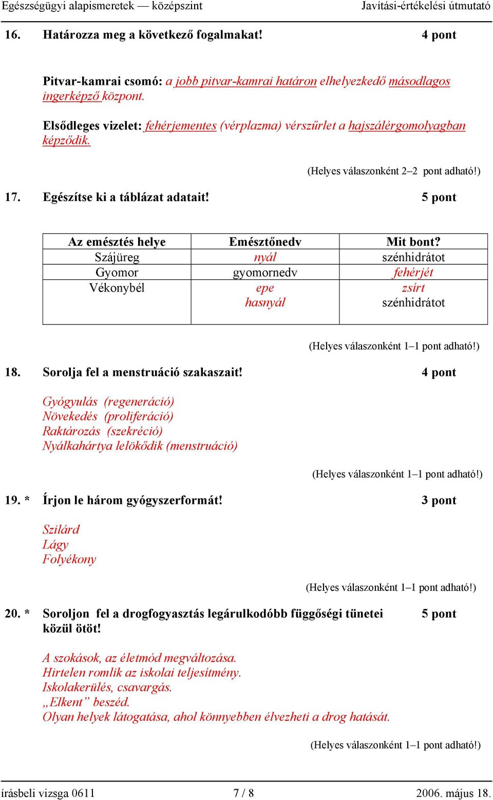 5 pont Az emésztés helye Emésztőnedv Mit bont? Szájüreg nyál szénhidrátot Gyomor gyomornedv fehérjét Vékonybél epe hasnyál zsírt szénhidrátot 18. Sorolja fel a menstruáció szakaszait!