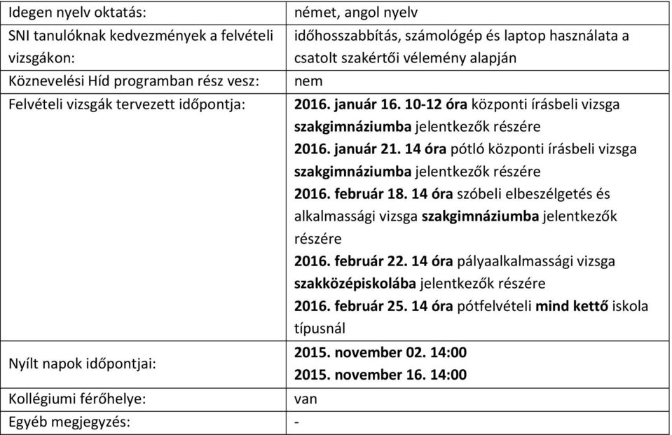 10-12 óra központi írásbeli vizsga szakgimnáziumba jelentkezők részére 2016. január 21. 14 óra pótló központi írásbeli vizsga szakgimnáziumba jelentkezők részére 2016. február 18.