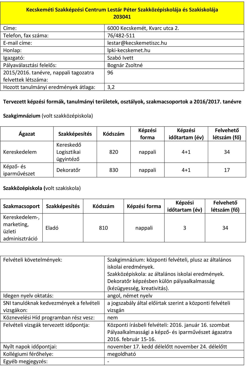 tanévre, nappali tagozatra 96 felvettek létszáma: Hozott tanulmányi eredmények átlaga: 3,2 Tervezett képzési formák, tanulmányi területek, osztályok, szakmacsoportok a 2016/2017.