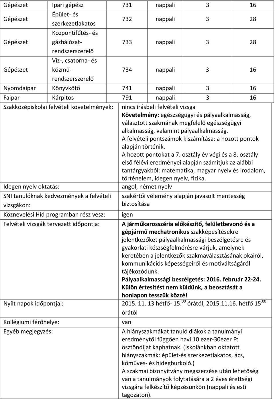 programban rész vesz: nincs írásbeli felvételi vizsga Követelmény: egészségügyi és pályaalkalmasság, választott szakmának megfelelő egészségügyi alkalmasság, valamint pályaalkalmasság.