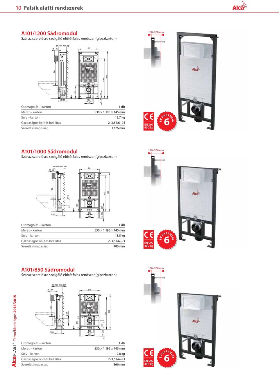 öblítés beállítás Szerelési magasság 530 1 195 145 mm 13,5 kg 2 3,5 l/6 9 l 980 mm EN 997 400 kg ÉV GARANCIA 6 A101/850 Sádromodul Száraz szerelésre szolgáló előtétfalas