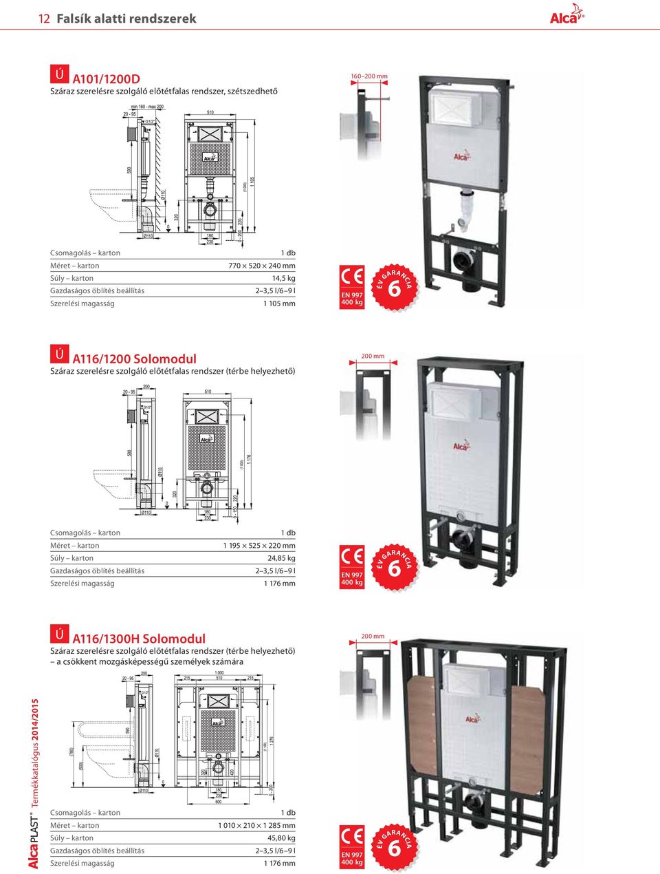magasság 1 195 525 220 mm 24,85 kg 2 3,5 l/6 9 l 1 176 mm EN 997 400 kg ÉV GARANCIA 6 Ú A116/1300H Solomodul Száraz szerelésre szolgáló előtétfalas rendszer (térbe helyezhető) a csökkent