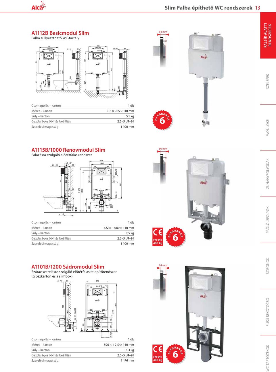 (gipszkarton és a slimbox) Gazdaságos öblítés beállítás Szerelési magasság 515 965 110 mm 5,1 kg 2,6 5 l/4 9 l 1 100 mm 522 1 080 140 mm 9,5 kg 2,6 5 l/4 9 l 1 100 mm 590 1 210 140 mm