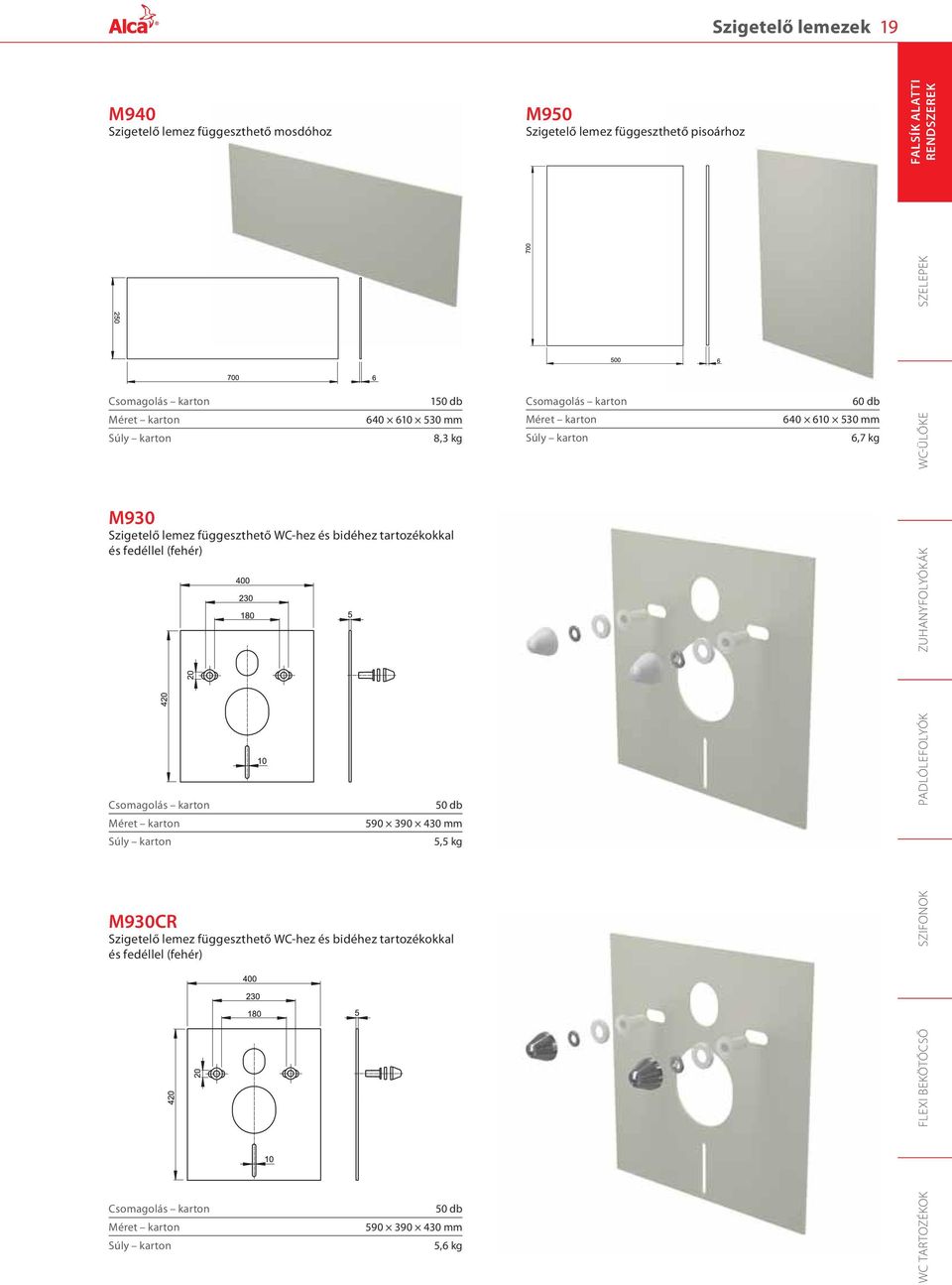 fedéllel (fehér) 50 db 5,5 kg M930CR Szigetelő lemez függeszthető WC-hez és bidéhez tartozékokkal és fedéllel (fehér)