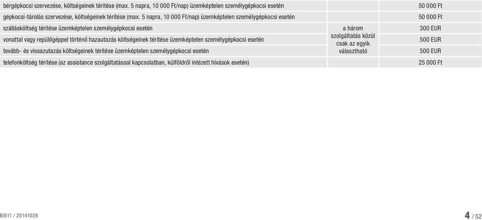 költségeinek térítése üzemképtelen személygépkocsi esetén tovább- és vissazutazás költségeinek térítése üzemképtelen személygépkocsi esetén telefonköltség térítése (az