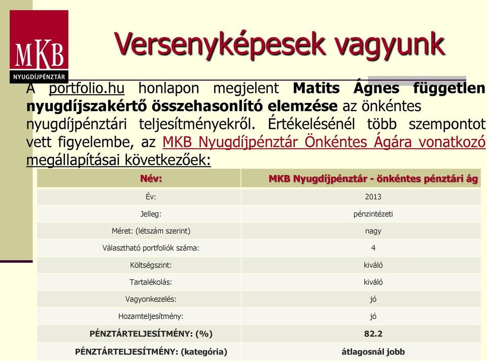 Értékelésénél több szempontot vett figyelembe, az MKB Nyugdíjpénztár Önkéntes Ágára vonatkozó megállapításai következőek: Név: MKB Nyugdíjpénztár