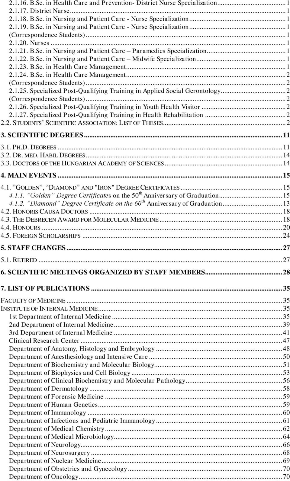 B.Sc. in Nursing and Patient Care Midwife Specialization... 1 2.1.23. B.Sc. in Health Care Management... 1 2.1.24. B.Sc. in Health Care Management... 2 (Correspondence Students)... 2 2.1.25.