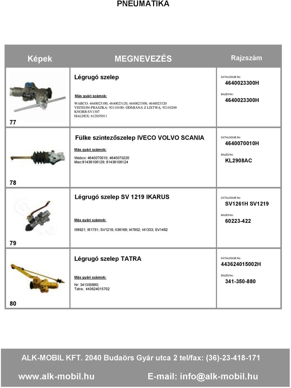4640070220 Man:81436106129; 81436106124 4640070010H KL2908AC 78 Légrugó szelep SV 1219 IKARUS SV1261H SV1219 I58921; I61751;