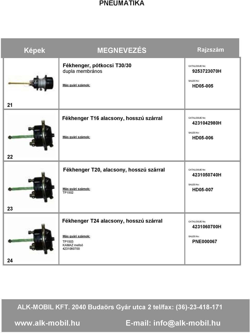 T20, alacsony, hosszú szárral 4231050740H TP1502 HD05-007 23 Fékhenger