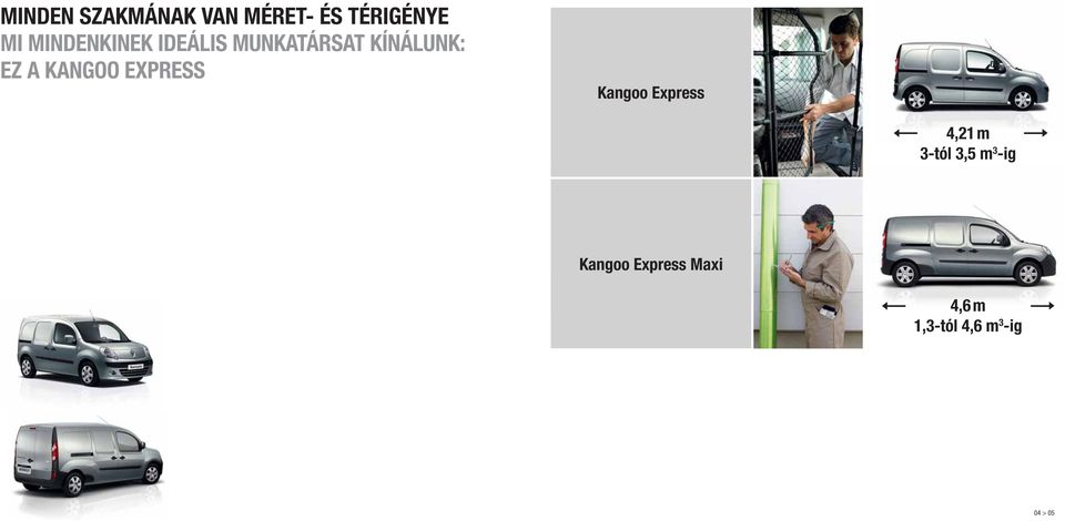 KANGOO EXPRESS Kangoo Express 4,21 m 3-tól 3,5 m