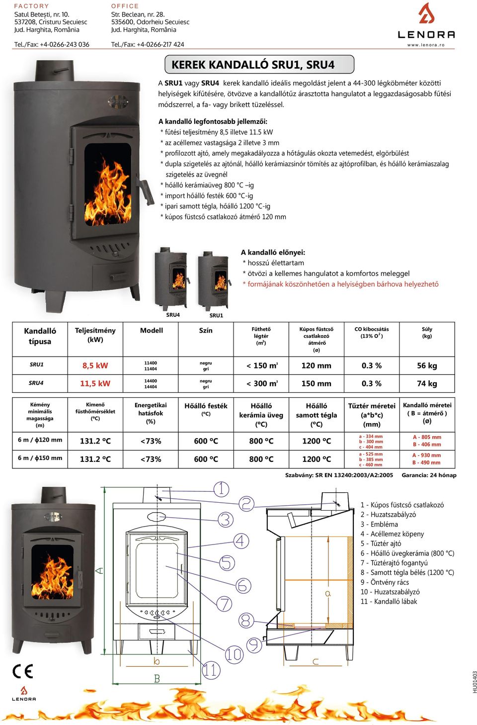 5 kw * az acéllemez vastagsága illetve mm * proﬁlozott ajtó, amely megakadályozza a hőtágulás okozta vetemedést, elgörbülést * dupla szigetelés az ajtónál, hőálló kerámiazsinór tömítés az