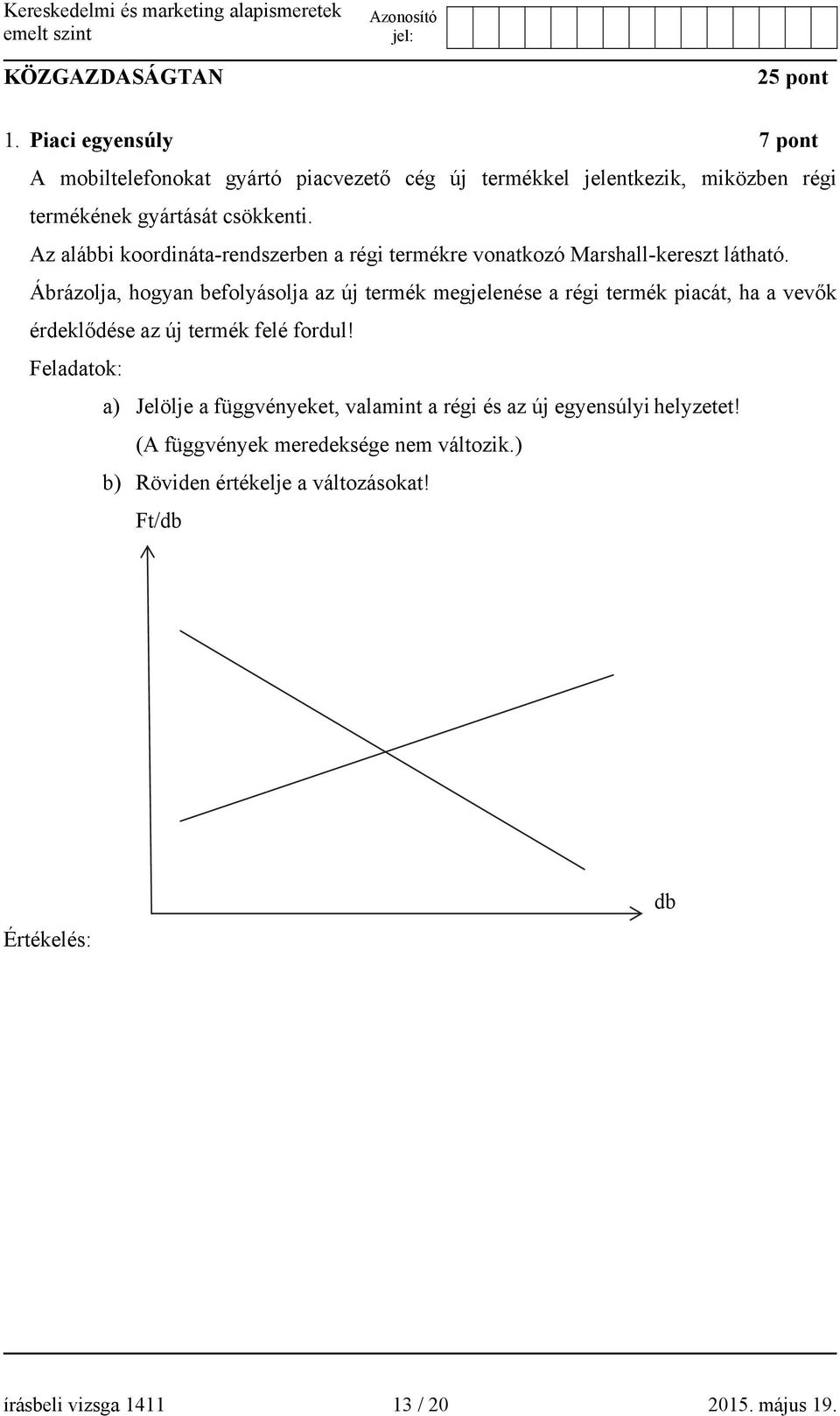 Az alábbi koordináta-rendszerben a régi termékre vonatkozó Marshall-kereszt látható.