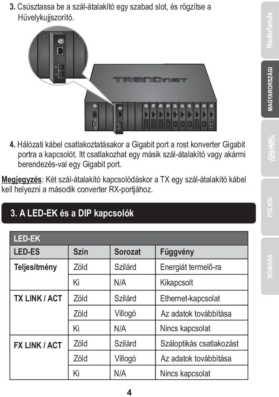 Megjegyzés: Két szál-átalakító kapcsolódáskor a TX egy szál-átalakító kábel kell helyezni a második converter RX-portjához. 3.