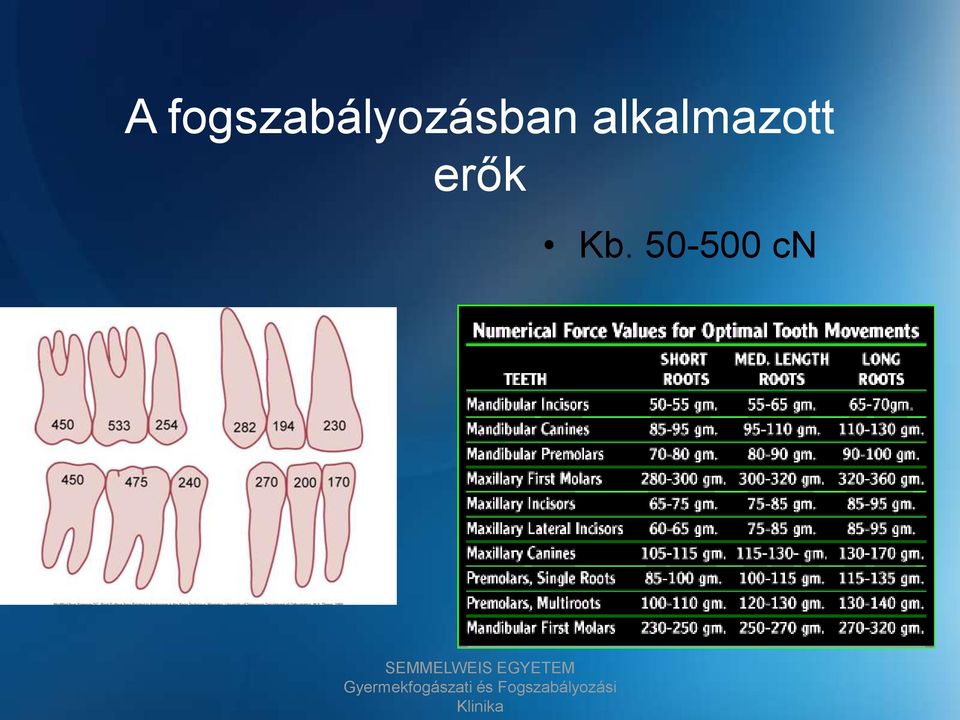 50-500 cn SEMMELWEIS EGYETEM