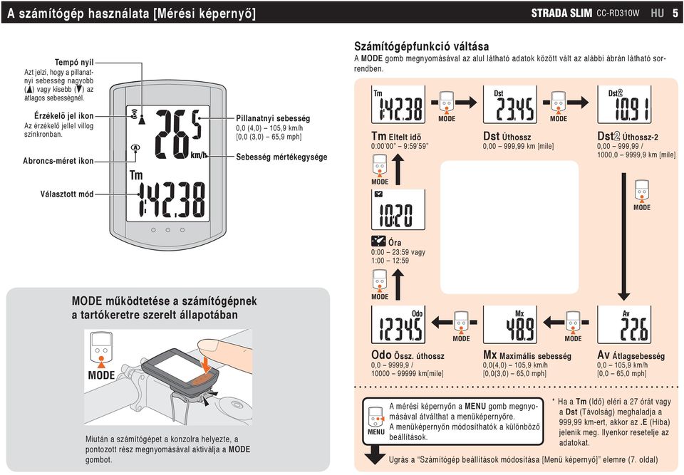 Érzékelő jel ikon Az érzékelő jellel villog szinkronban.