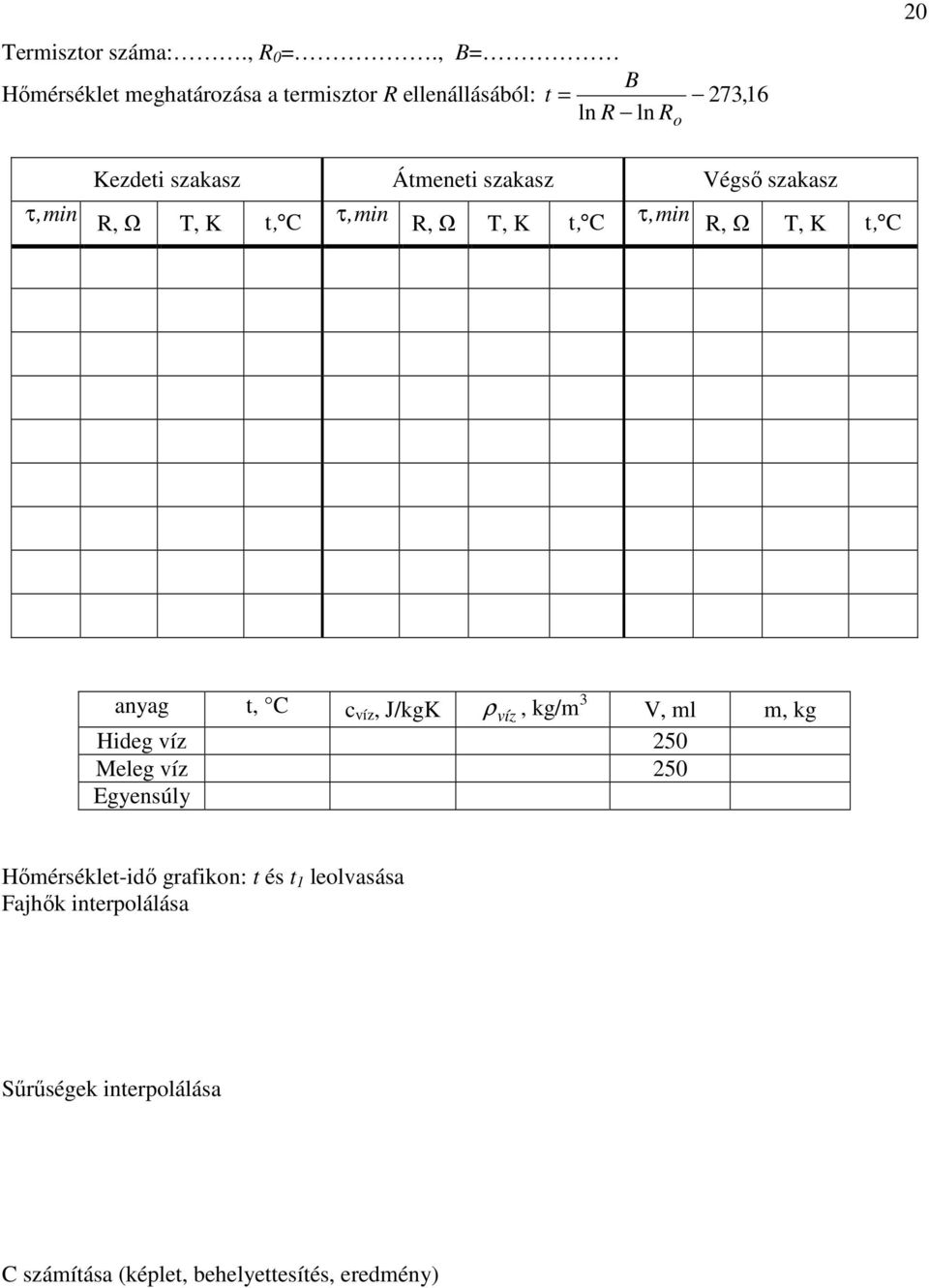 Átmeneti szakasz Végső szakasz R, Ω T, K t, C τ, min R, Ω T, K t, C τ, min R, Ω T, K t, C anyag t, C c víz,