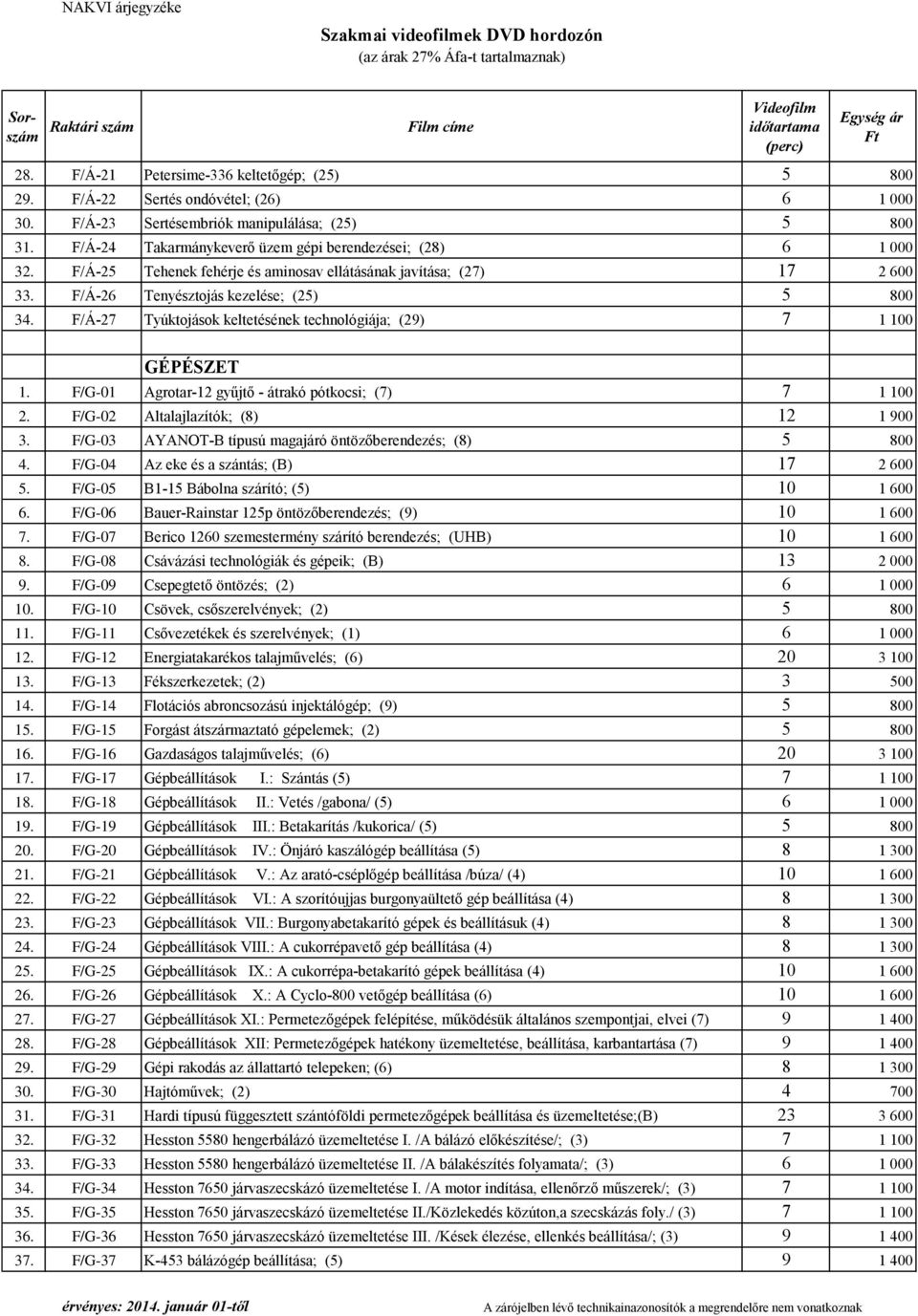 F/Á-27 Tyúktojások keltetésének technológiája; (29) 7 1 100 GÉPÉSZET 1. F/G-01 Agrotar-12 gyűjtő - átrakó pótkocsi; (7) 7 1 100 2. F/G-02 Altalajlazítók; (8) 12 1 900 3.