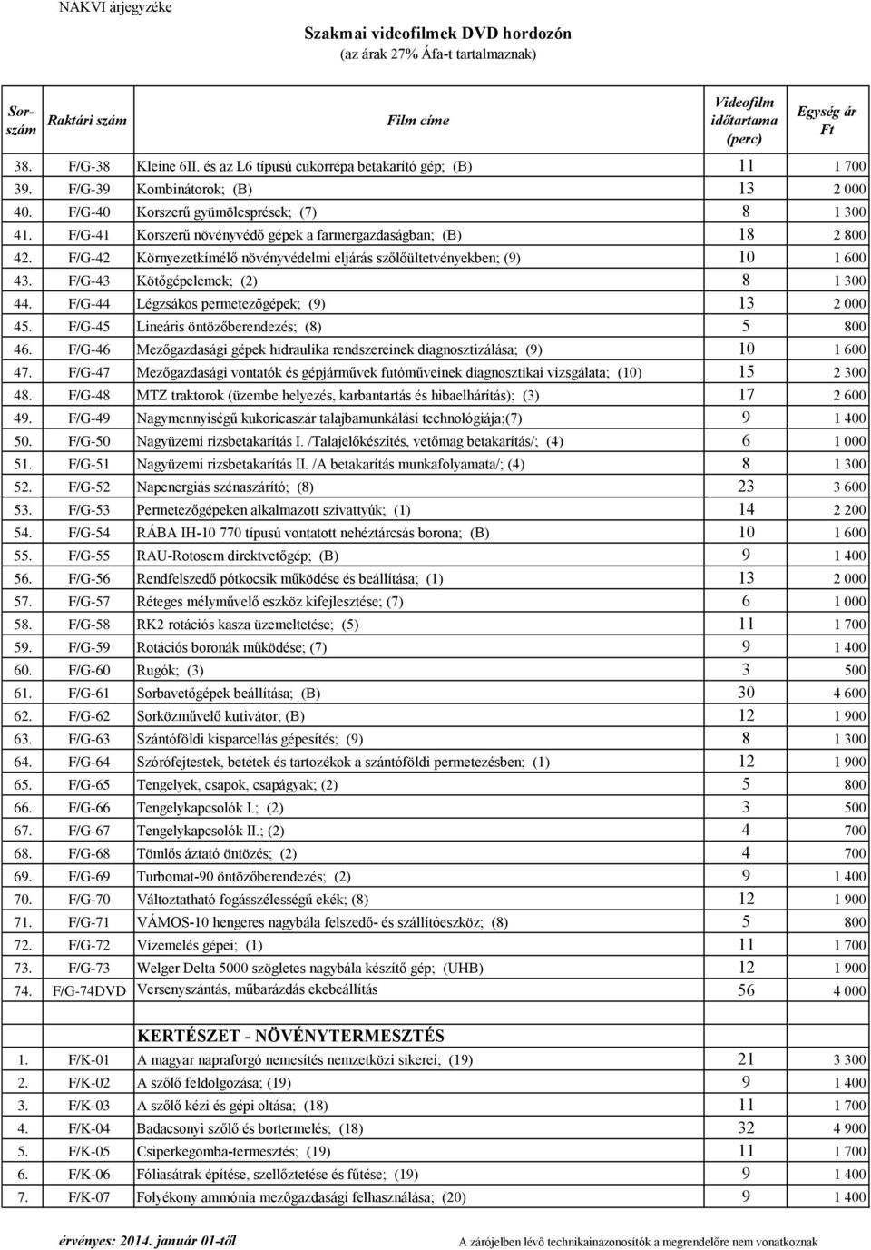 F/G-44 Légzsákos permetezőgépek; (9) 13 2 000 45. F/G-45 Lineáris öntözőberendezés; (8) 5 800 46. F/G-46 Mezőgazdasági gépek hidraulika rendszereinek diagnosztizálása; (9) 10 1 600 47.