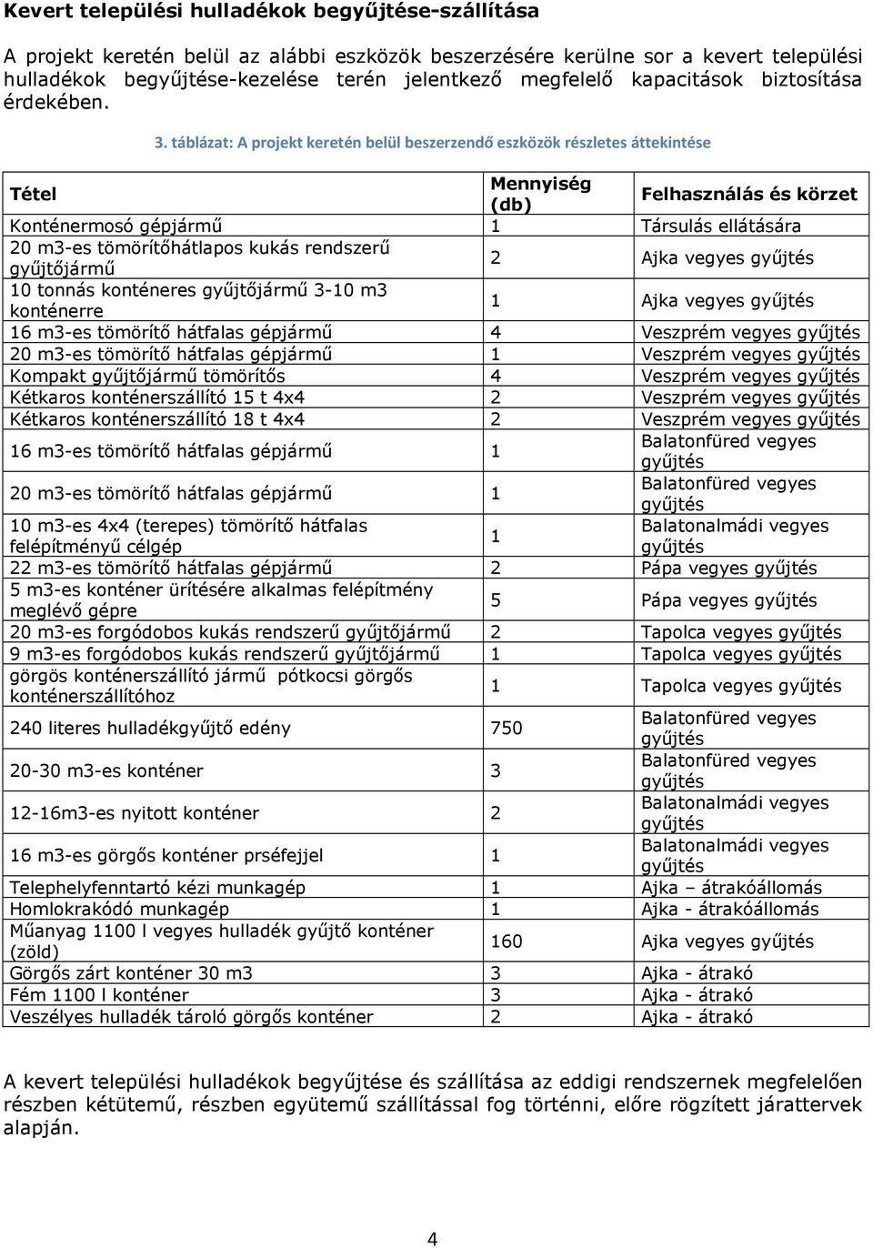 táblázat: A projekt keretén belül beszerzendő eszközök részletes áttekintése Tétel Mennyiség (db) Felhasználás és körzet Konténermosó gépjármő 1 Társulás ellátására 20 m3-es tömörítıhátlapos kukás