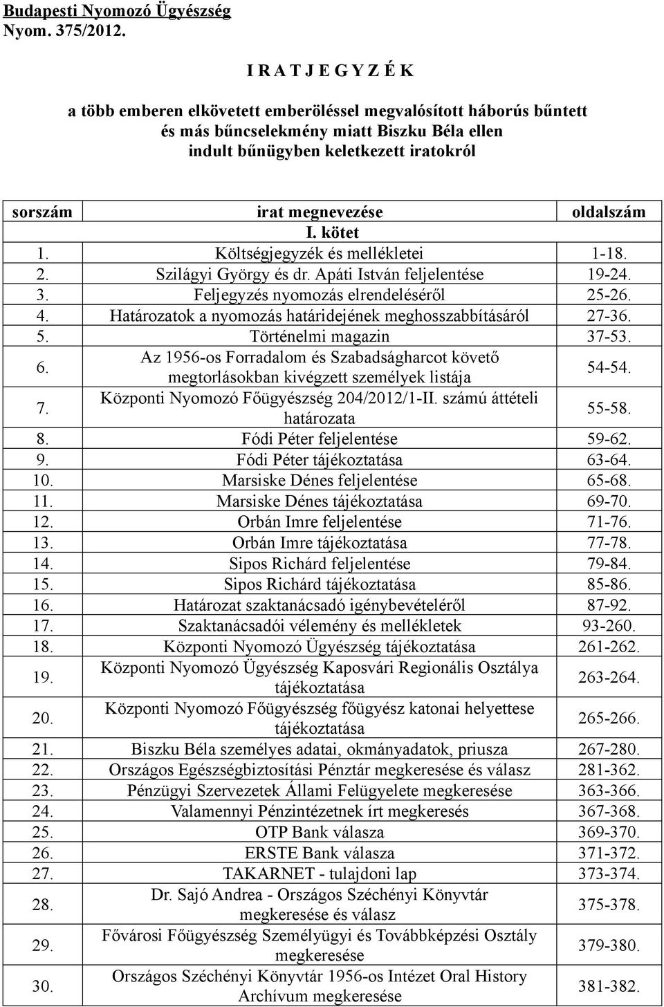 oldalszám I. kötet 1. Költségjegyzék és mellékletei 1-18. 2. Szilágyi György és dr. Apáti István feljelentése 19-24. 3. Feljegyzés nyomozás elrendeléséről 25-26. 4.