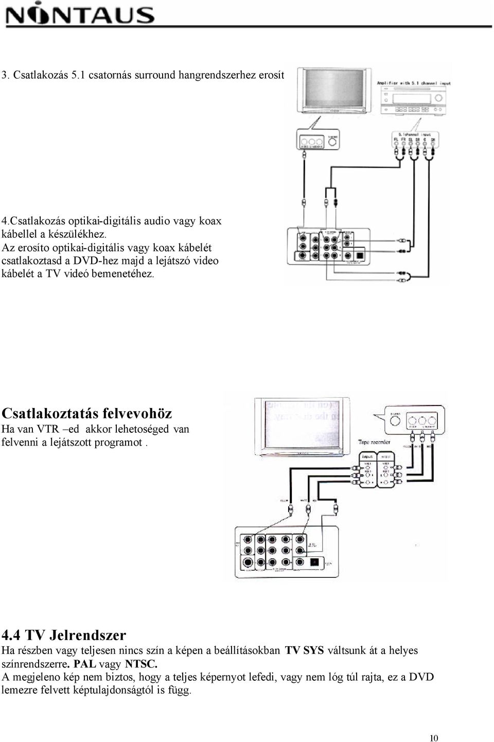 Csatlakoztatás felvevohöz Ha van VTR ed akkor lehetoséged van felvenni a lejátszott programot. 4.