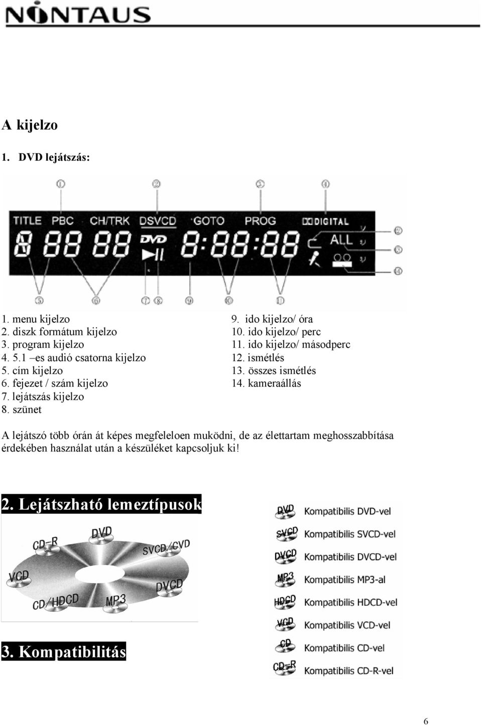 ido kijelzo/ másodperc 12. ismétlés 13. összes ismétlés 14.