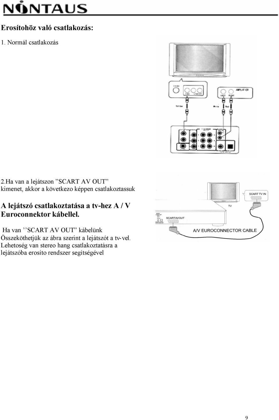 csatlakoztatása a tv-hez A / V Euroconnektor kábellel.