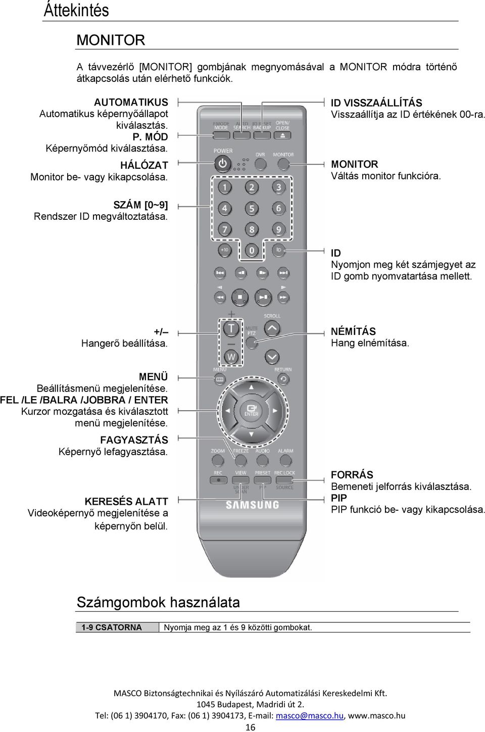 ID Nyomjon meg két számjegyet az ID gomb nyomvatartása mellett. +/ Hangerő beállítása. NÉMÍTÁS Hang elnémítása. MENÜ Beállításmenü megjelenítése.