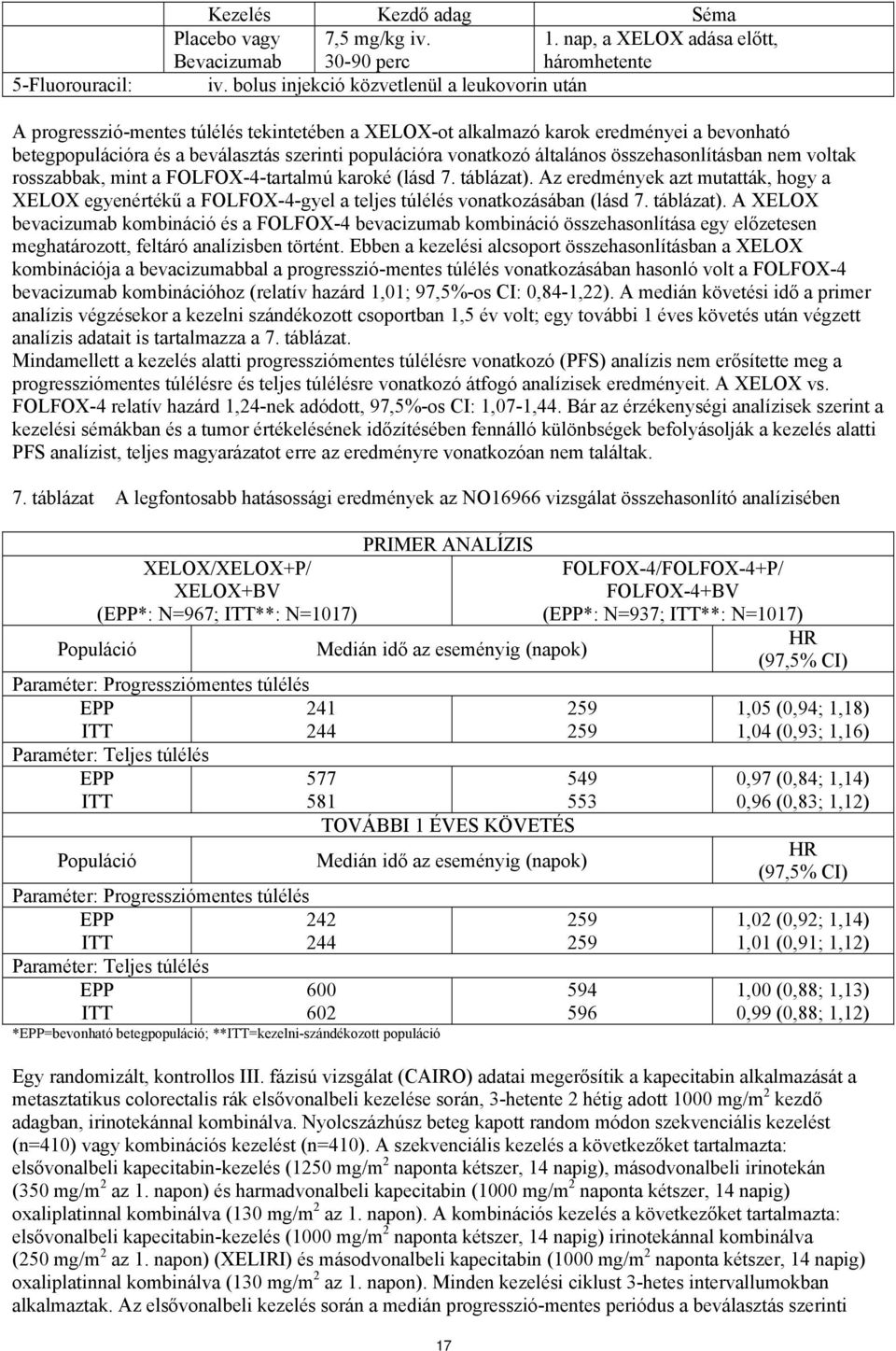 vonatkozó általános összehasonlításban nem voltak rosszabbak, mint a FOLFOX-4-tartalmú karoké (lásd 7. táblázat).