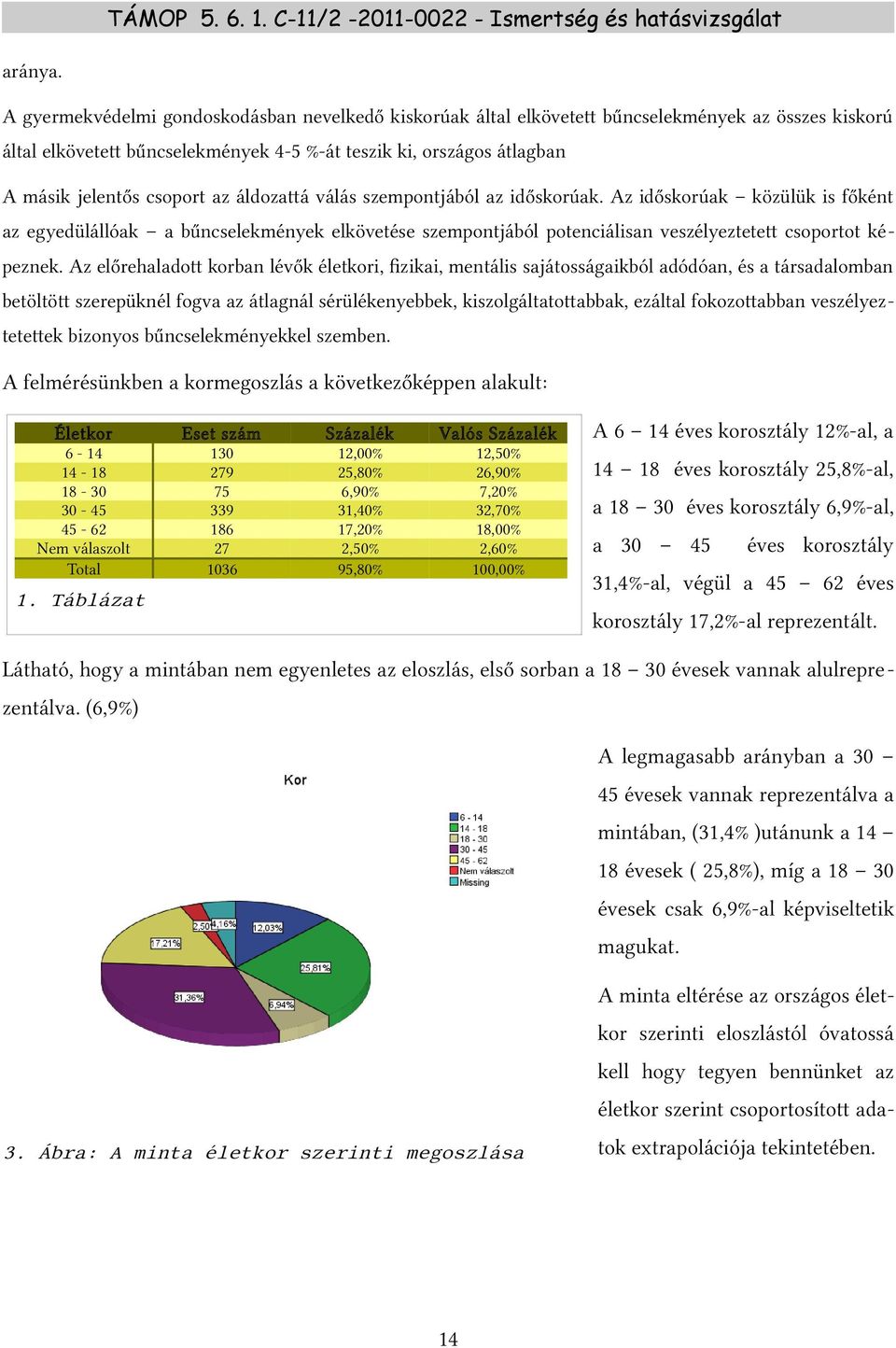 az áldozattá válás szempontjából az időskorúak. Az időskorúak közülük is főként az egyedülállóak a bűncselekmények elkövetése szempontjából potenciálisan veszélyeztetett csoportot képeznek.