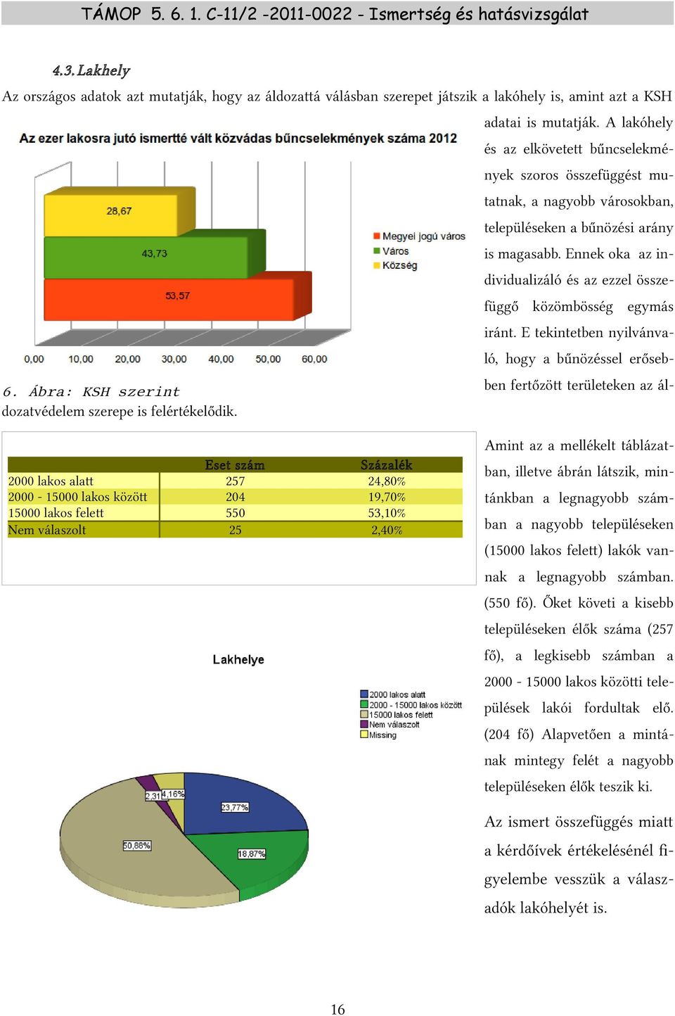 Ennek oka az individualizáló és az ezzel összefüggő közömbösség egymás iránt. E tekintetben nyilvánvaló, hogy a bűnözéssel erősebben fertőzött területeken az ál- 6.