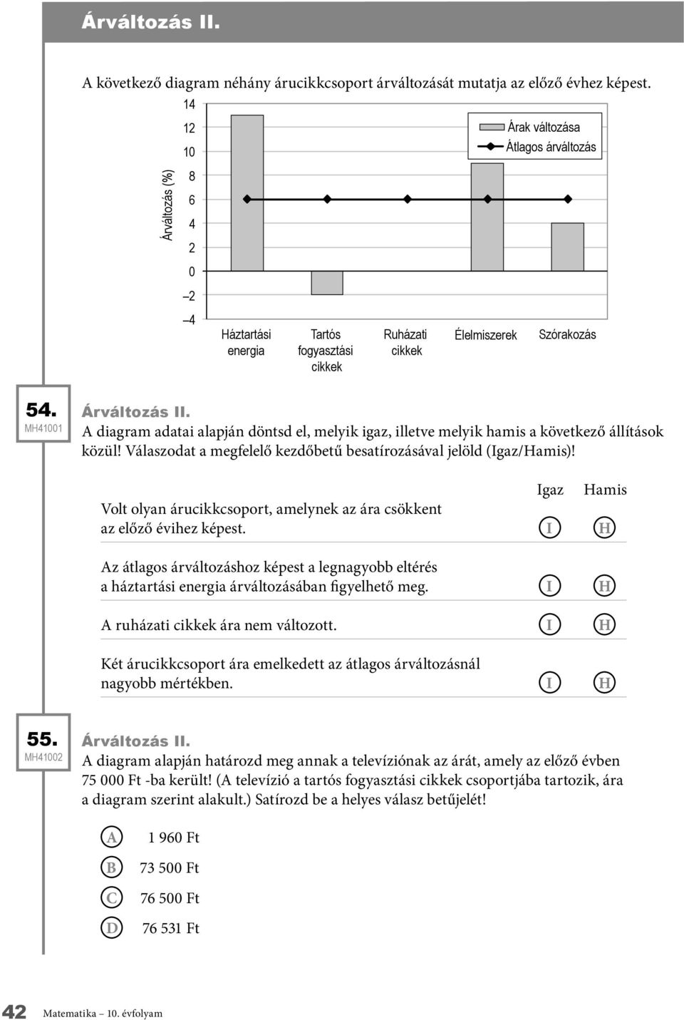 I Az átlagos árváltozáshoz képest a legnagyobb eltérés a háztartási energia árváltozásában figyelhető meg. I A ruházati cikkek ára nem változott.