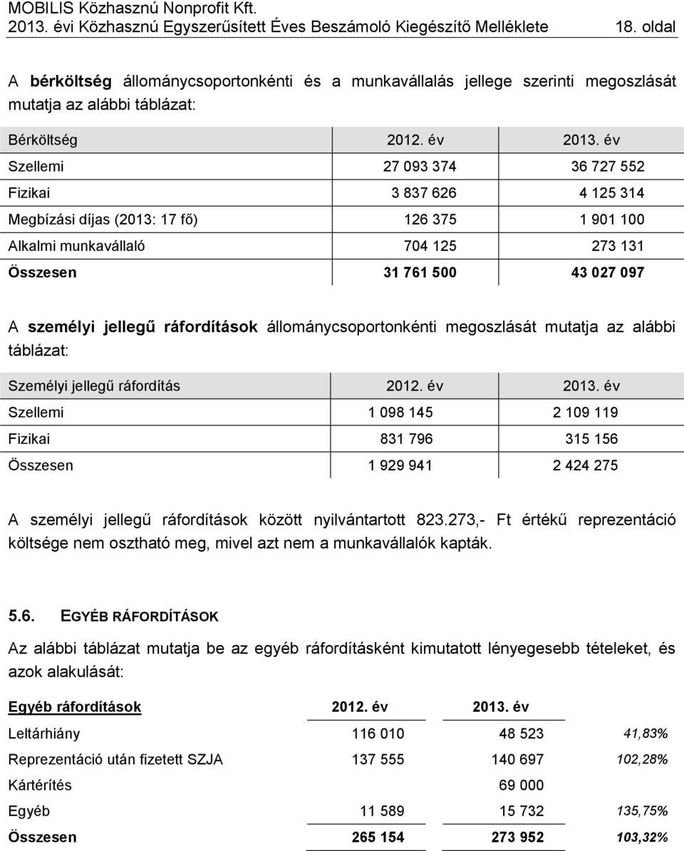 év Szellemi 27 093 374 36 727 552 Fizikai 3 837 626 4 125 314 Megbízási díjas (2013: 17 fő) 126 375 1 901 100 Alkalmi munkavállaló 704 125 273 131 Összesen 31 761 500 43 027 097 A személyi jellegű